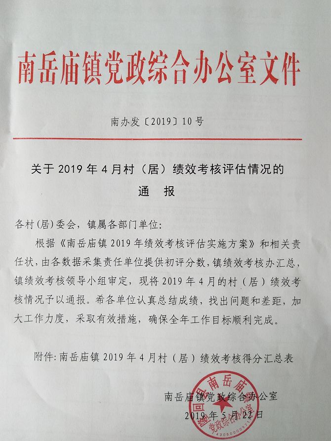 南岳庙镇2019年4月绩效考核通报
