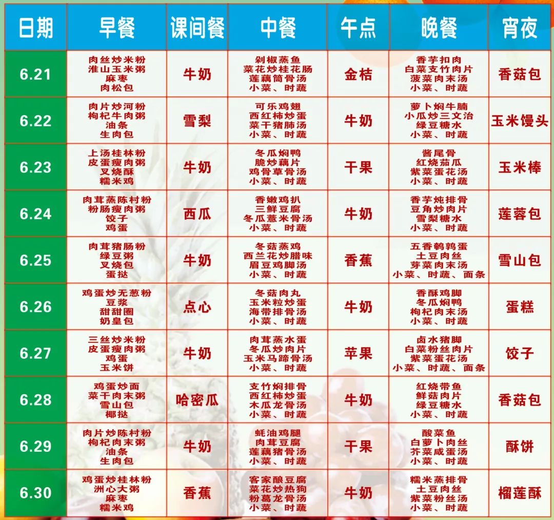 13岁营养三餐食谱菜单图片