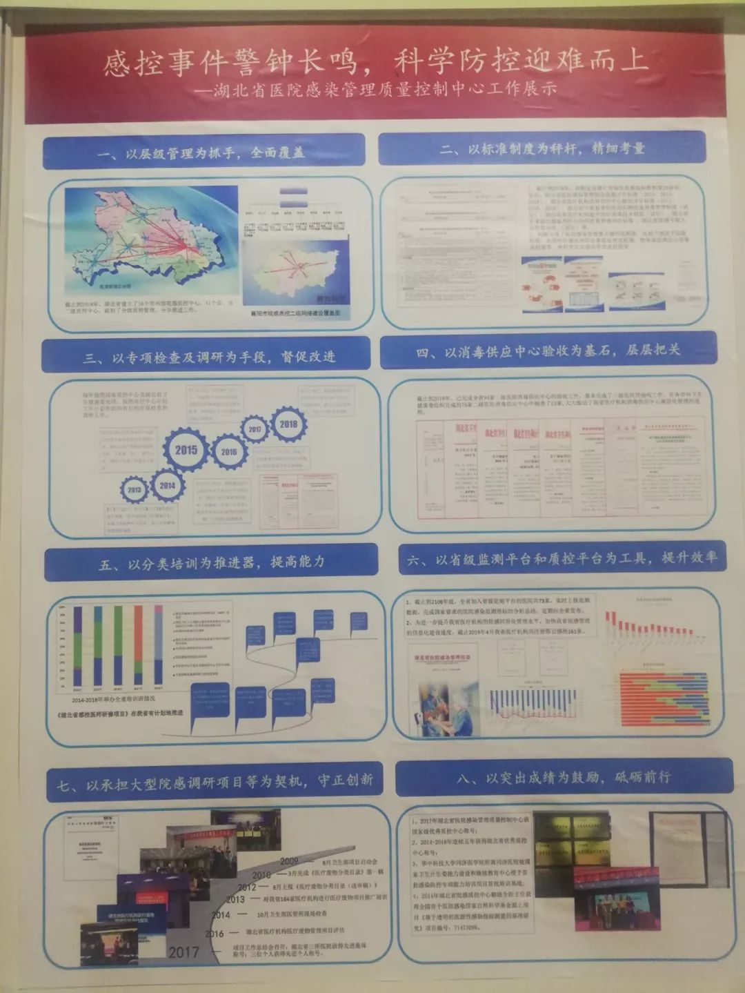 壁报展示丨40多个院感质控中心学会宝贵经验的精彩呈现