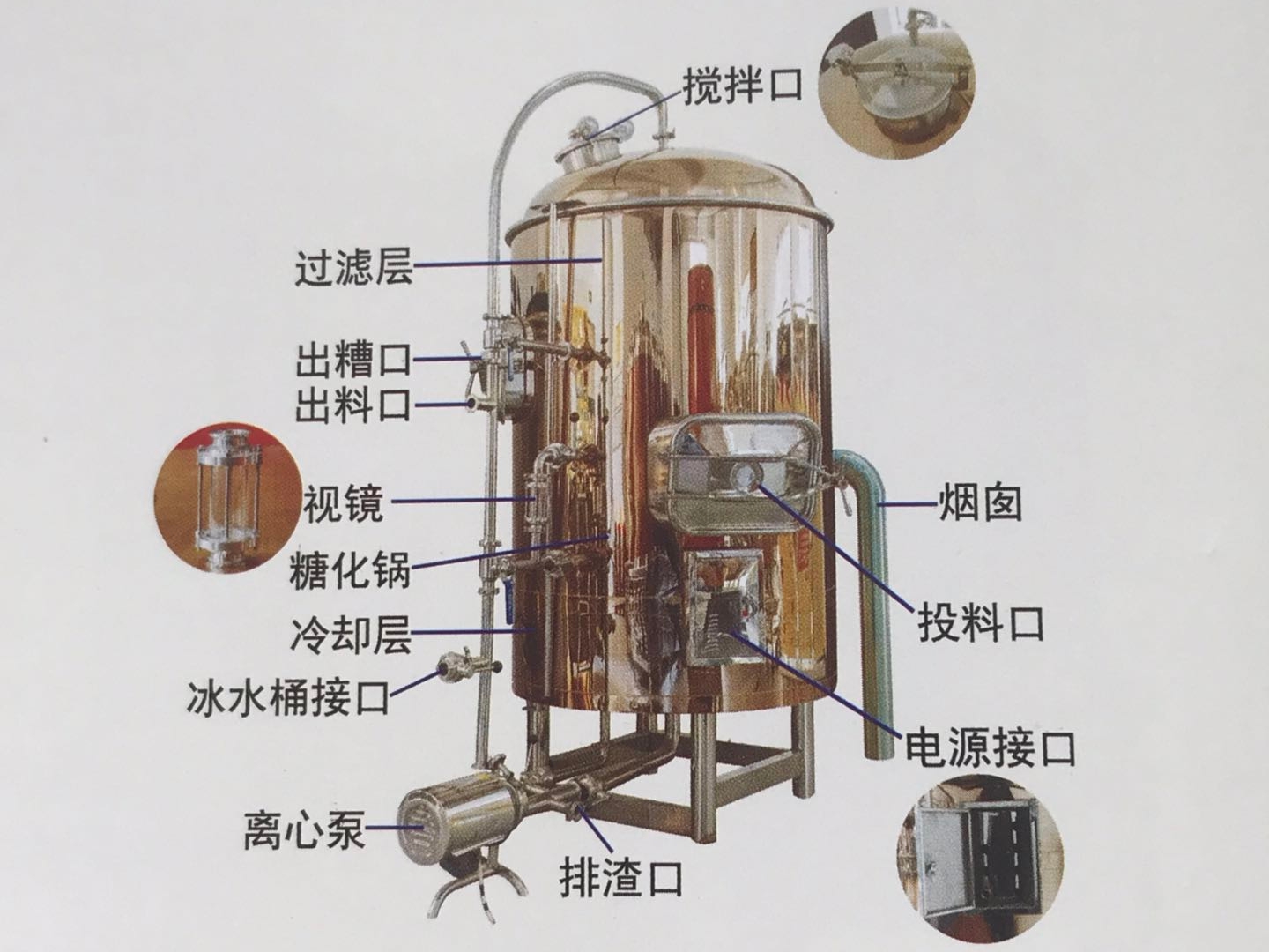 精酿啤酒中糖化罐你会选择吗?