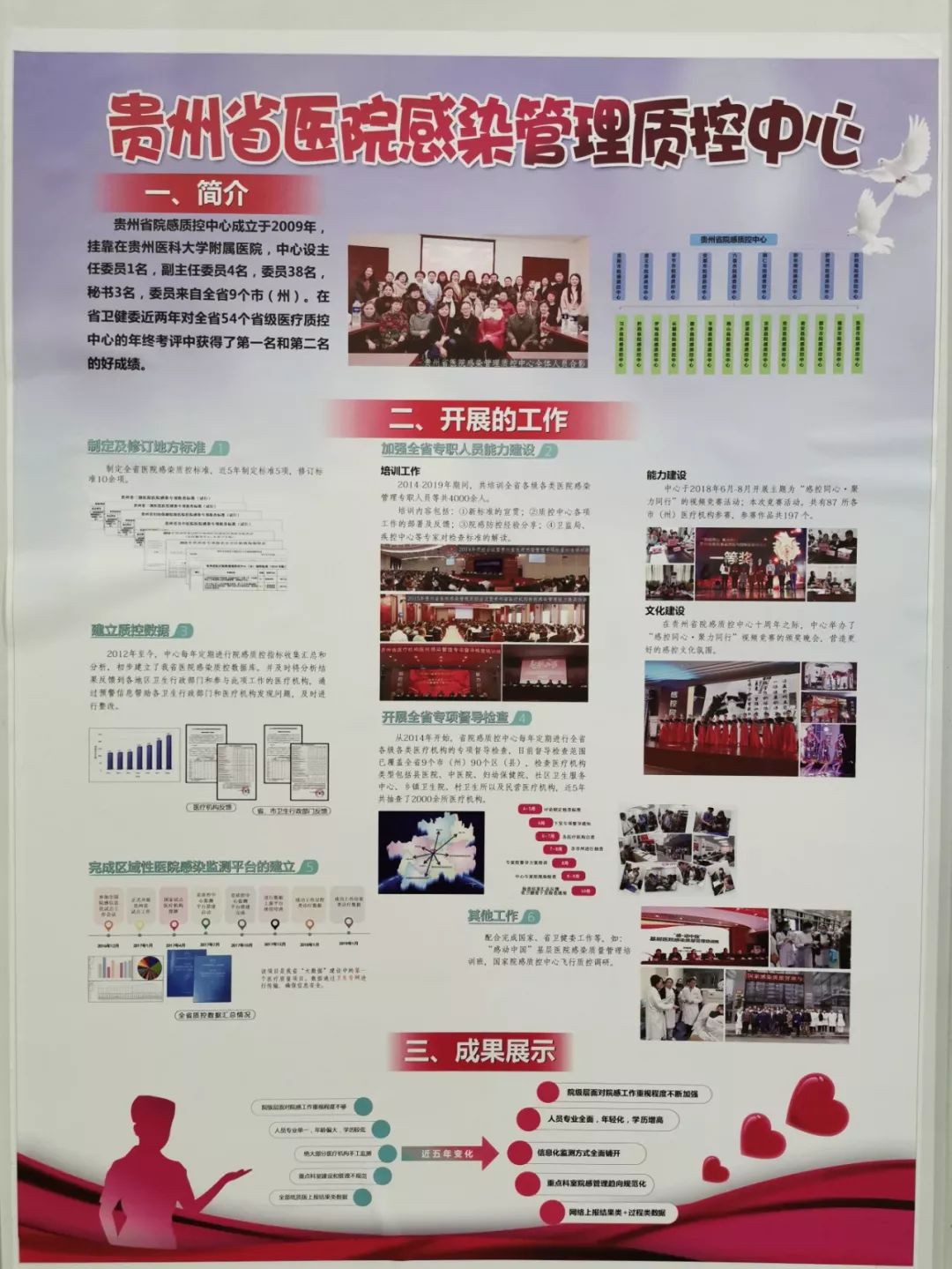 壁报展示丨40多个院感质控中心学会宝贵经验的精彩呈现