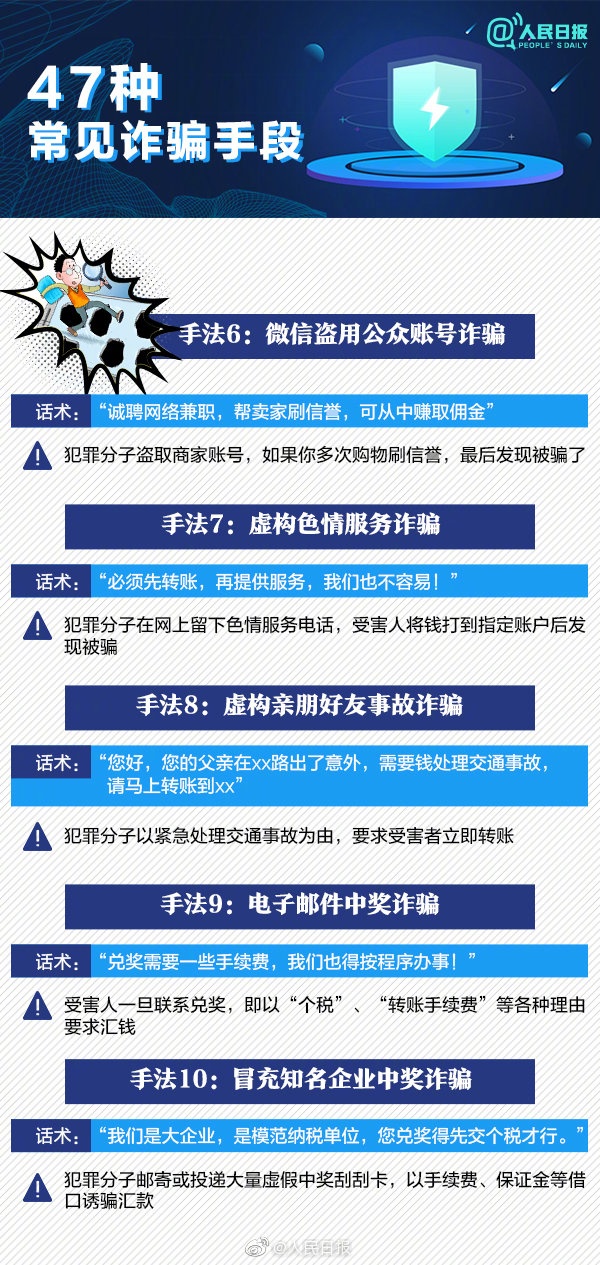 小心被骗!47种常见诈骗手段