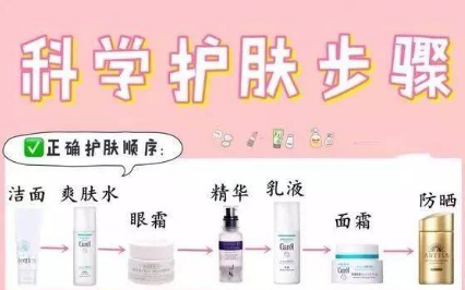 美丽生活，从肌肤保养开始——美容护肤知识分享