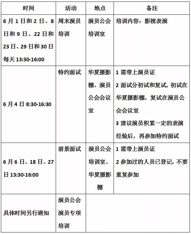 6月份横店演员公会前景特约面试及专项培训时间