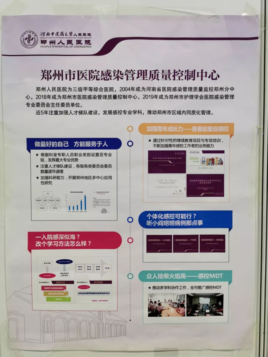 壁报展示丨40多个院感质控中心学会宝贵经验的精彩呈现