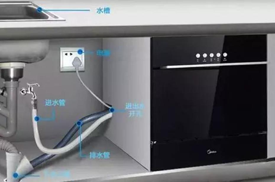 比如洗碗机,消毒柜,烤箱,在橱柜内合适的地方预留插座,要注意的是,有