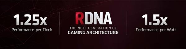 AMD Navi基于RDNA/GCN混合架构：2070六成面积 更高性能