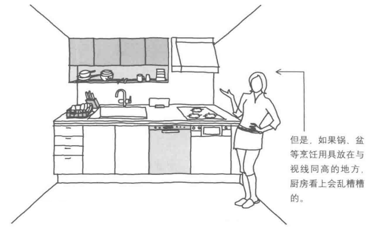 可以考虑在水槽上方增加一个吊柜.