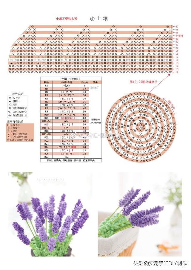 「钩编图解」黄水仙,安祖花,熏衣草,双色荷花和百合花图解_钩针