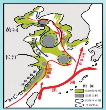 黑潮与中国近海的环流关系其次,海与洋都对全球气候具有重要的影响.