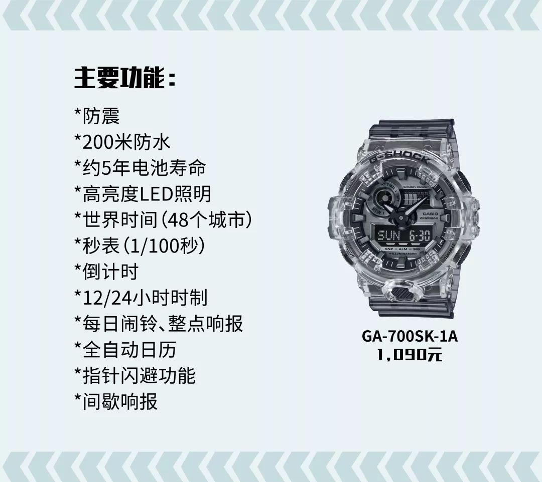 融合|g-shock巅峰之作mr-g系列》地址:天鸿广场a座1f 卡西欧如有违规