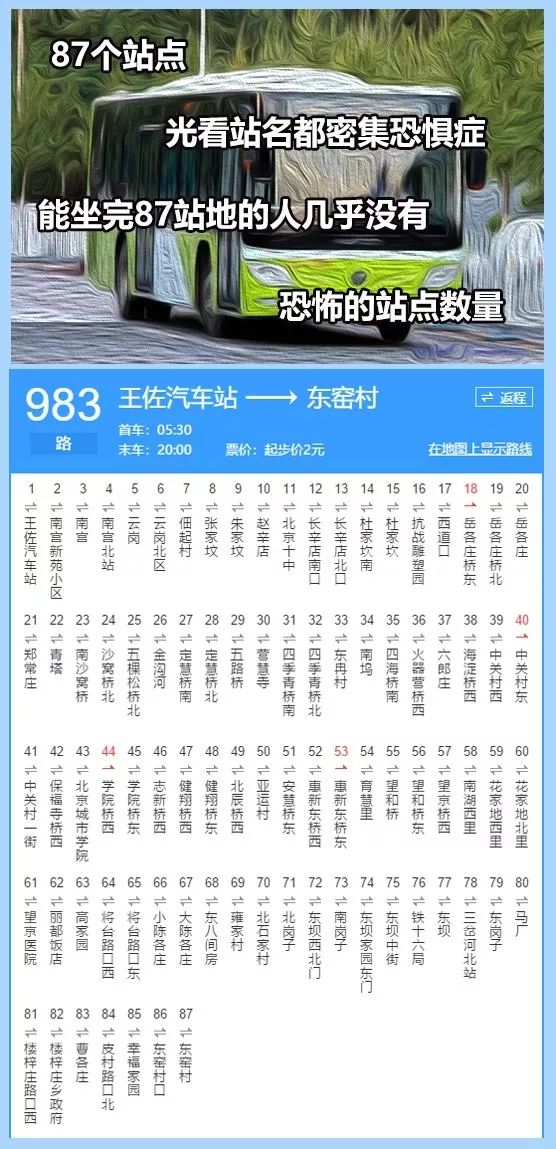 142路公交车路线图图片