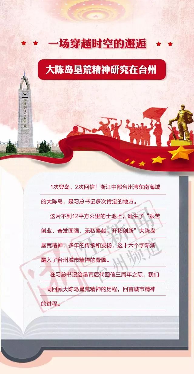 一场穿越时空的邂逅大陈岛垦荒精神研究在台州