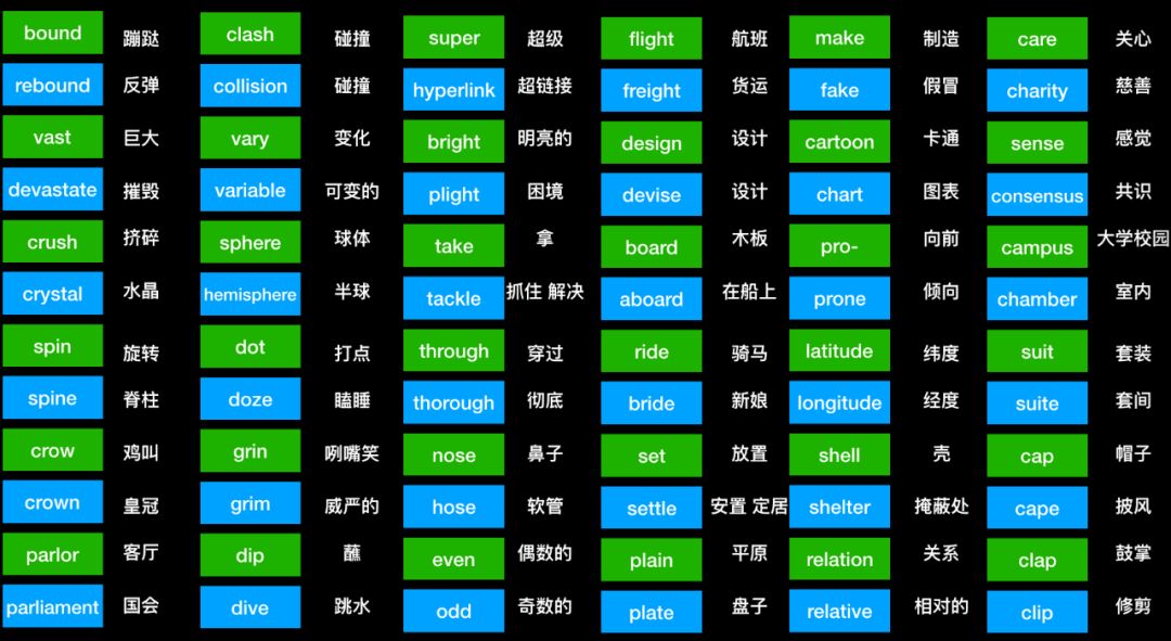 精选长难句找谓语竞赛区【今日009】inour rapidly changing economy