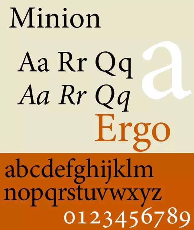 收藏设计师都应该知道的经典英文字体