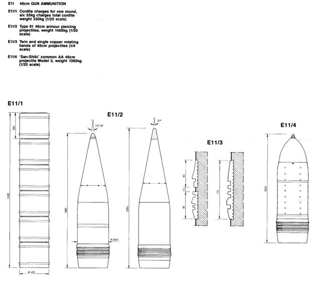 海军史上最强大的战列舰大和号