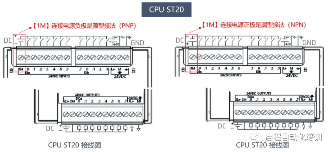 西门子s1200接线图图片