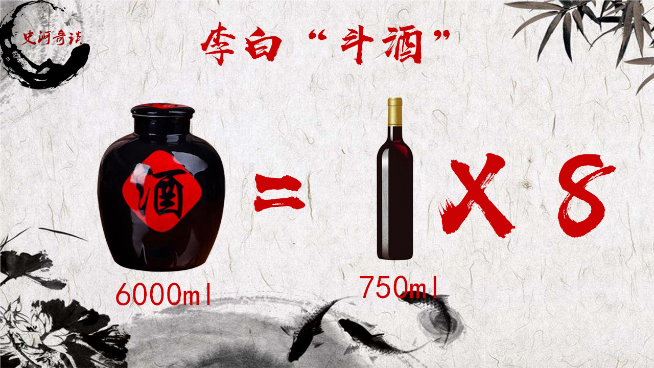 古代千钧多重七尺多高斗酒算海量一组图还原古今度量衡差异