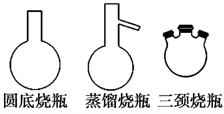 干燥管冷凝回流装置图图片