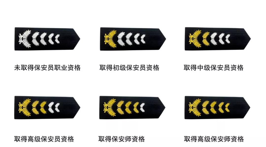保安员的肩章