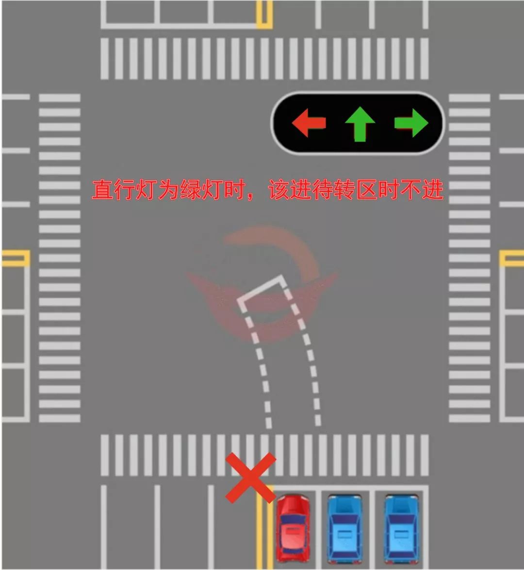 交警部门再次提醒:千万不要小看一个左转待转区可是很大程度的解决了