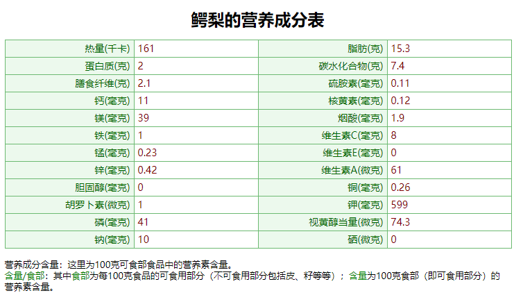 10m最有营养的水果宝宝却不爱吃聪明的妈妈都会这样做