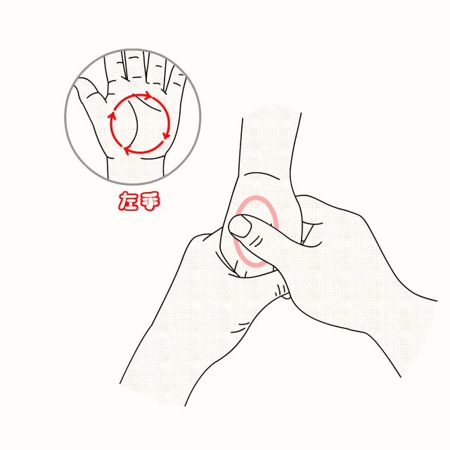 咳嗽的小儿推拿治疗方法动图详解