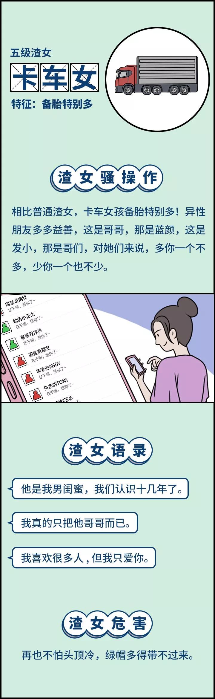 渣女图鉴略字内容图片