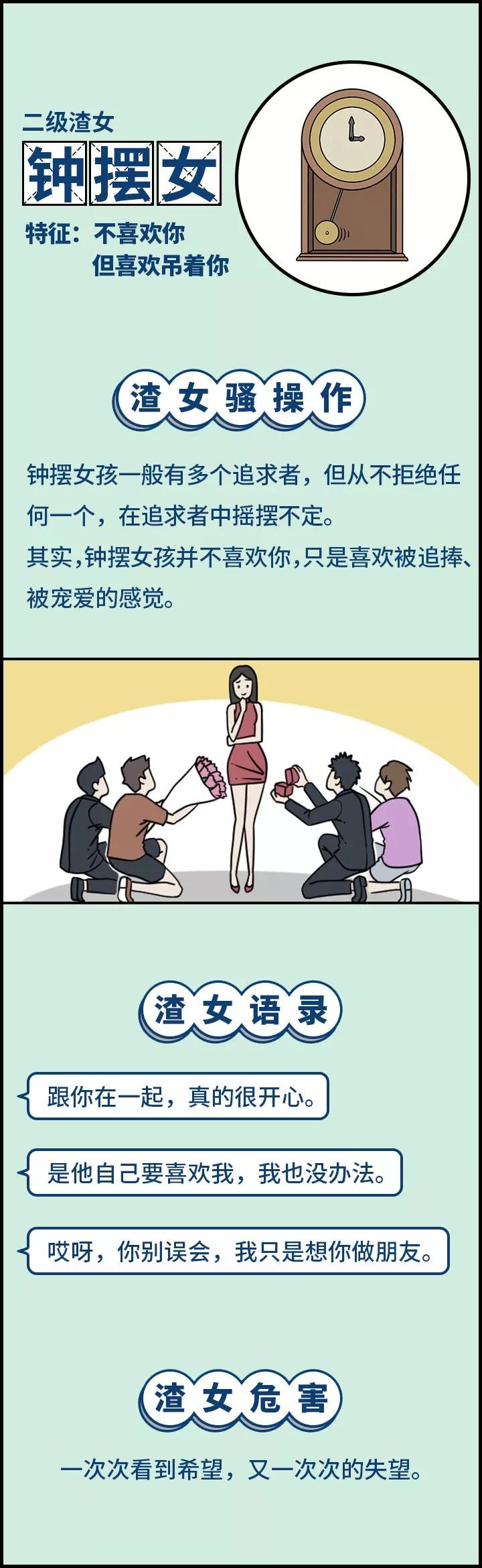 渣女图鉴vip群图片