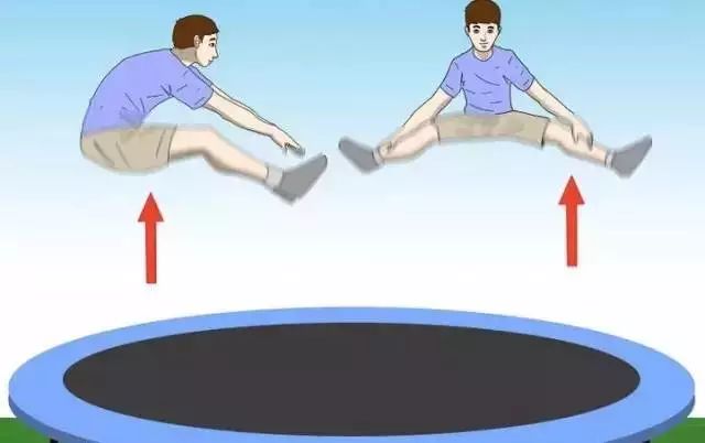 并腿/分腿跳360度旋转前滚翻/后滚翻四大蹦床玩乐区介绍荧光主题蹦床