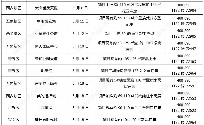 东盟经济开发区总量2019_东盟经济开发区规划图(3)