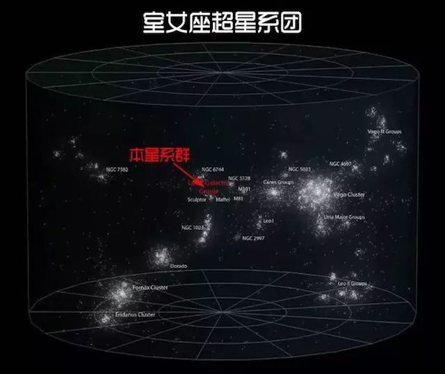 宇宙有多大一个让70亿地球人男默女泪的问题