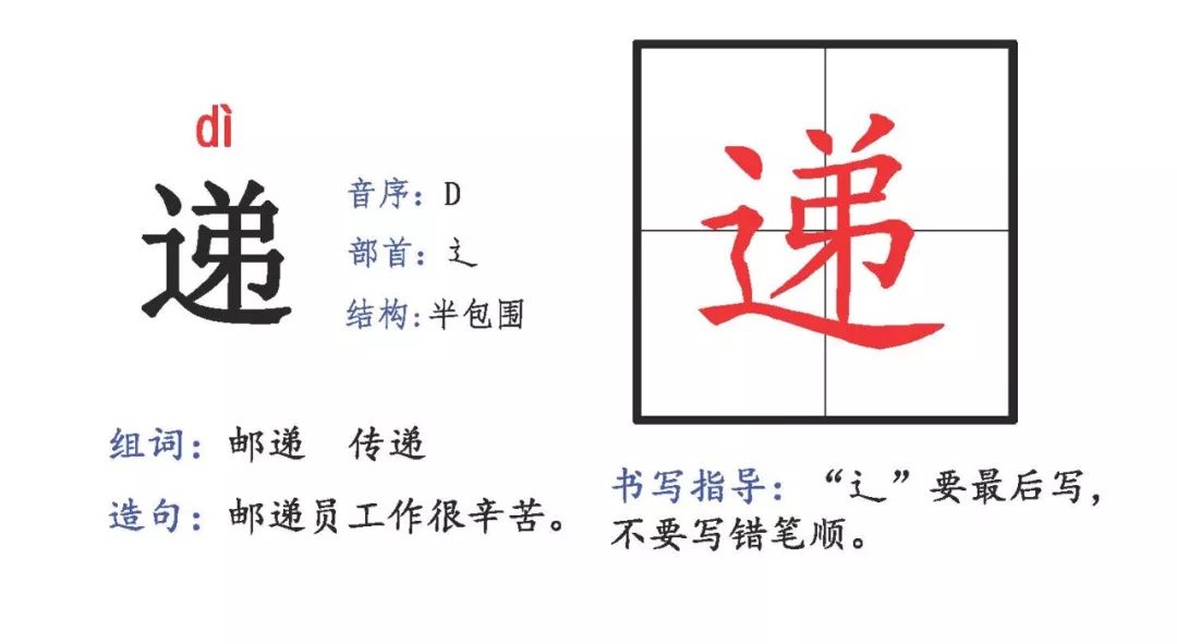 部編版二年級語文下冊生字卡片拼音偏旁結構組詞造句給孩子收藏