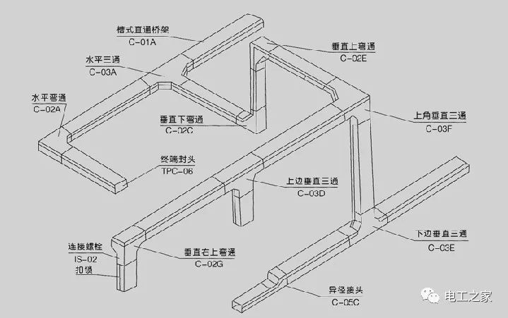 槽式桥架弯头的做法
