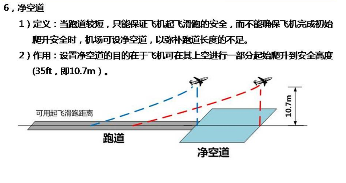 2019李玥希老师视频课程图文讲义飞行区3