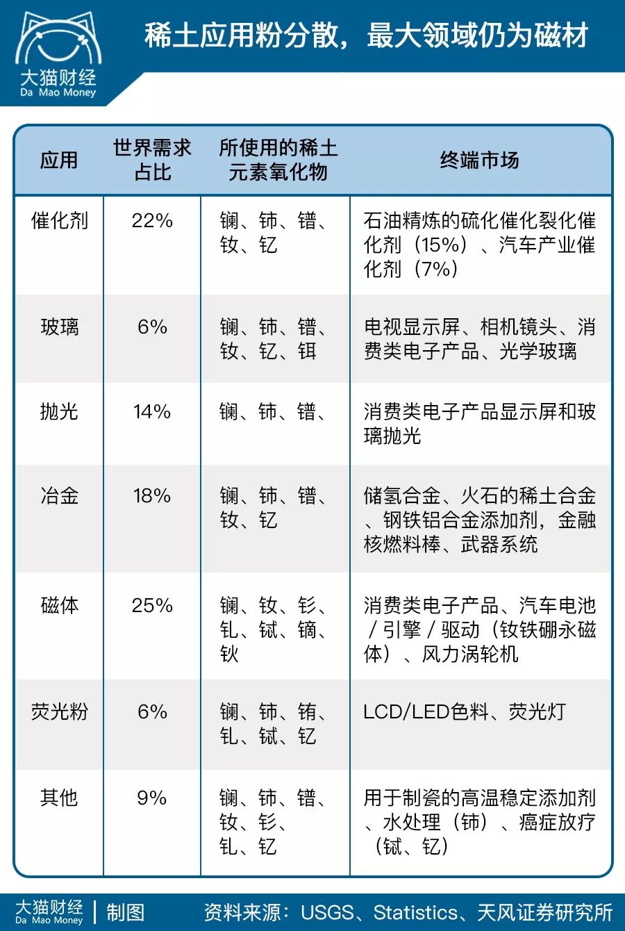 稀土成"王牌",我们扒开了它的过往史_中国