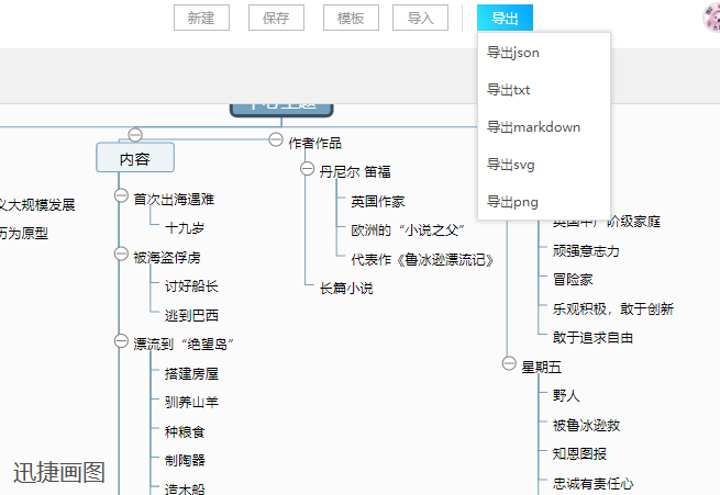 蜀相思维导图怎么画图片