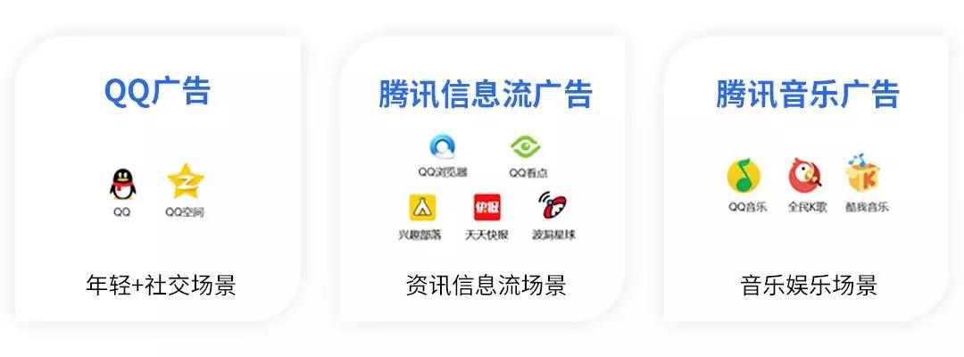 備戰618最新騰訊信息流廣告qq廣告投放指南