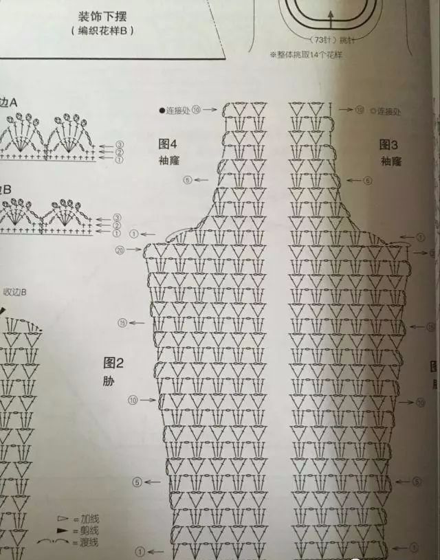 一款超级简单的钩针衣服  漂亮棉麻套头衫(花样图解)