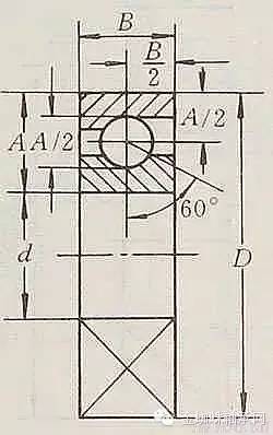 cad轴承的画法图片