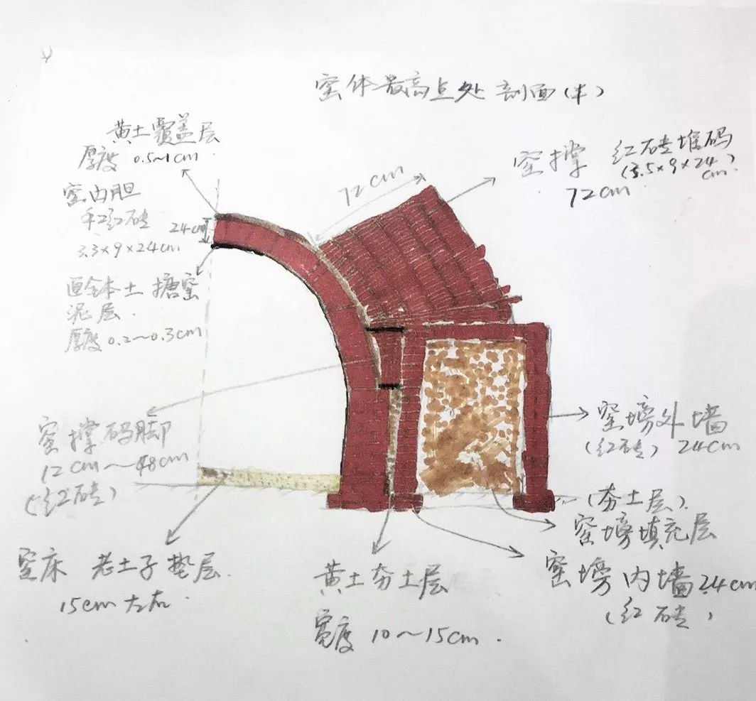 张雷景德镇丙丁柴窑