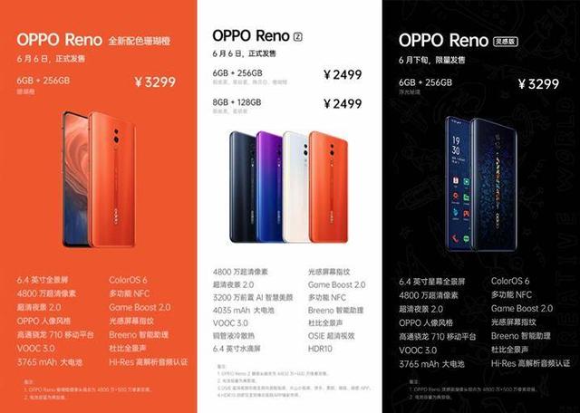 今夏潮品彰显个性，OPPO Reno更懂年轻人_搜狐汽车_搜狐网
