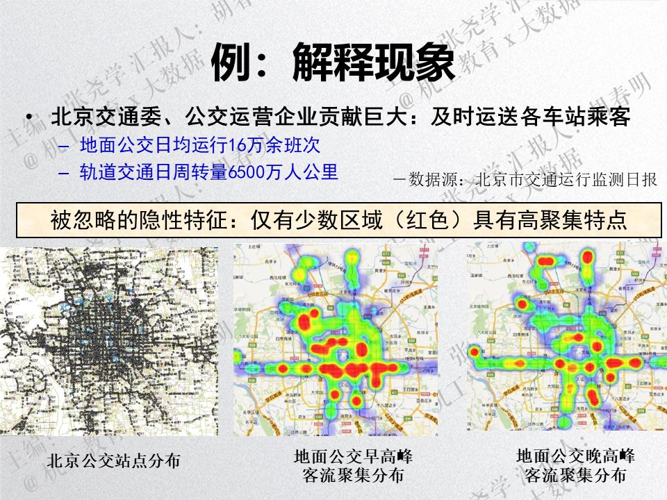 什麼是大數據65頁ppt50分鐘視頻講解小白也能看懂