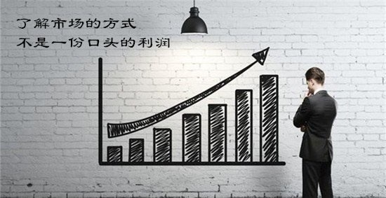 币通崋；6.1比特币行情分析与操作建议
