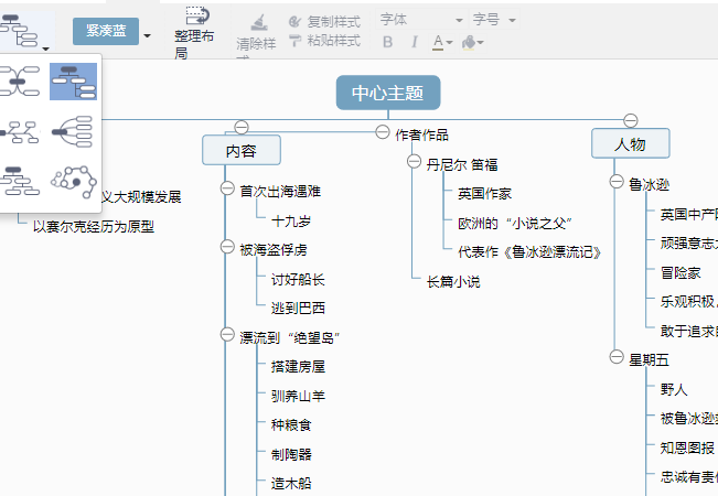 冰壶思维导图怎么画图片