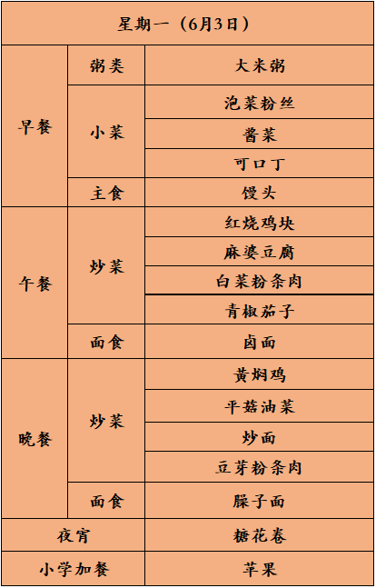 清凉饮食 静心度夏——成功食堂夏季菜单清凉来袭!_考试