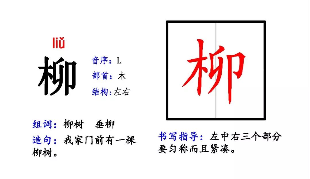 部編版二年級語文下冊生字卡片拼音偏旁結構組詞造句給孩子收藏