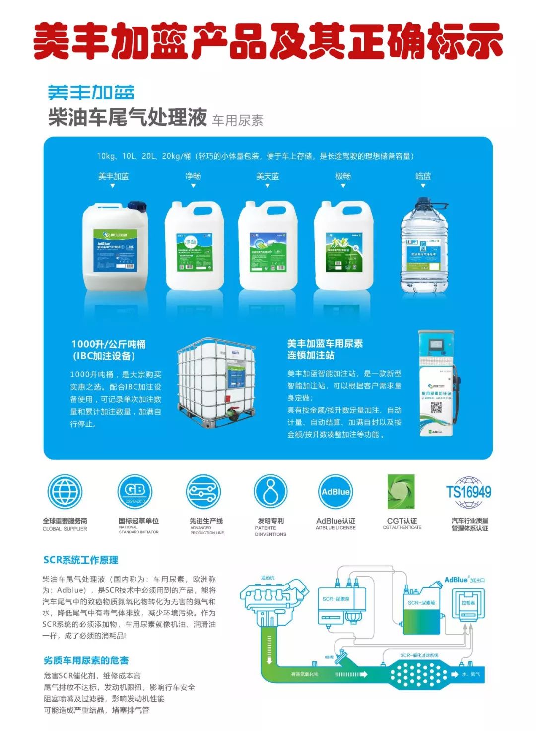 谨防假冒请认准四川美丰加蓝车用尿素品牌