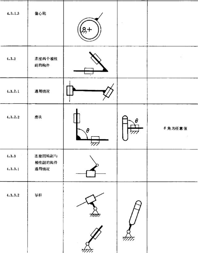 电动机机械简图符号,电动机电路图符号,电动机图形符号(第14页)_大山谷图库