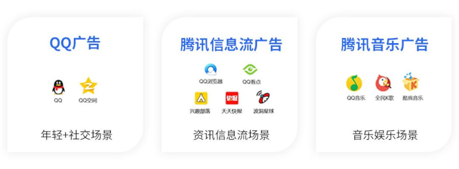 备战618最新腾讯信息流qq广告投放指南